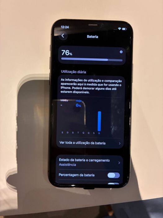 Iphone 11 pro 256 Gb