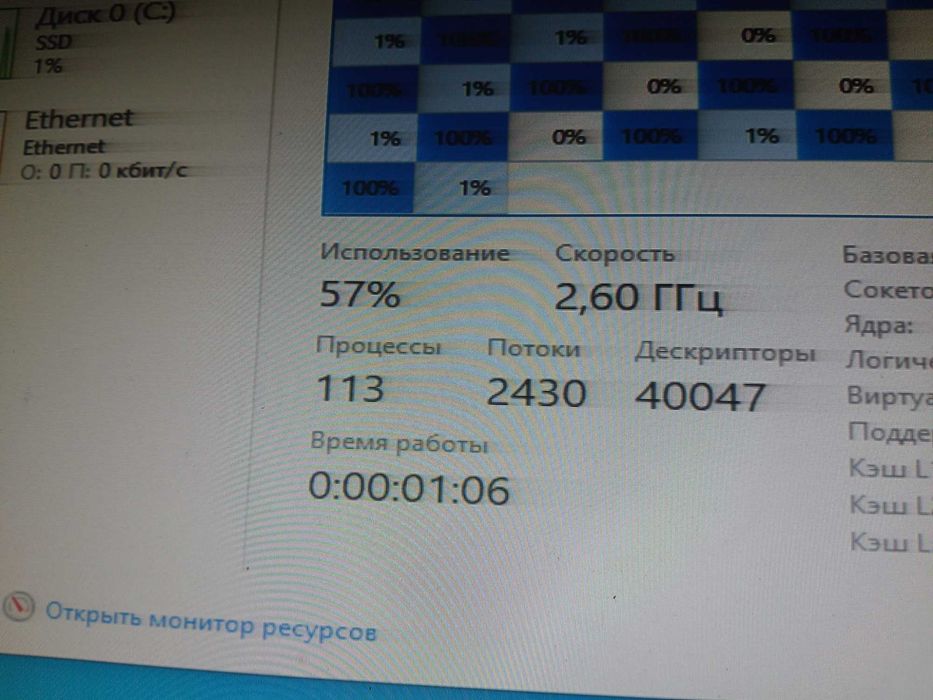 мощный сервер 80 ядер