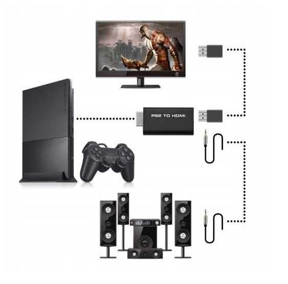 Konwerter PS2 do HDMI + Kabel HDMI * Serwis Konsol VideoPlay Wejherowo