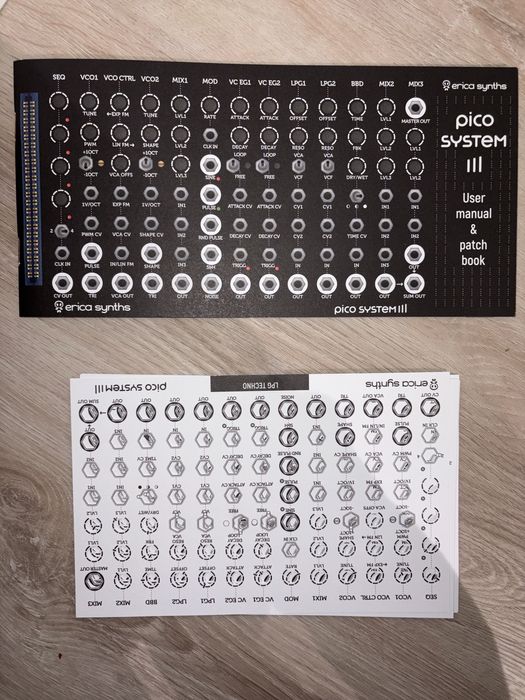 Erica Synths Pico System III Desktop