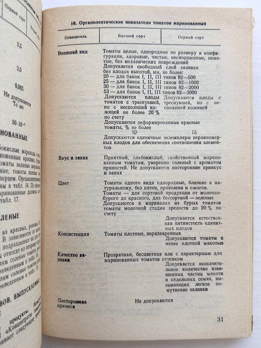 «Томатов технология переработки справочник. Я.Г. Верхивкер»