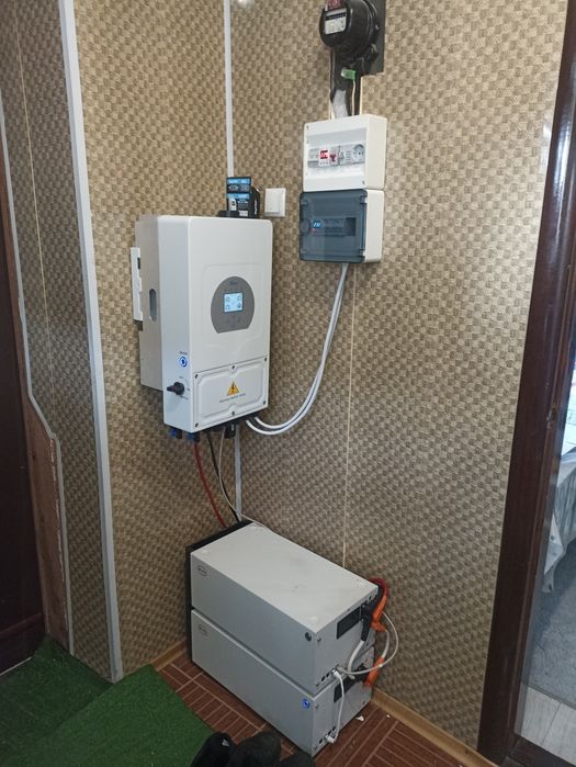 Послуги електрика місто Умань