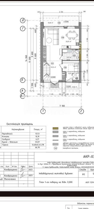 БЕЗ КОМІСІЇ / Продаж Таунхаусів / 135м² - 144м² / Крюківщина