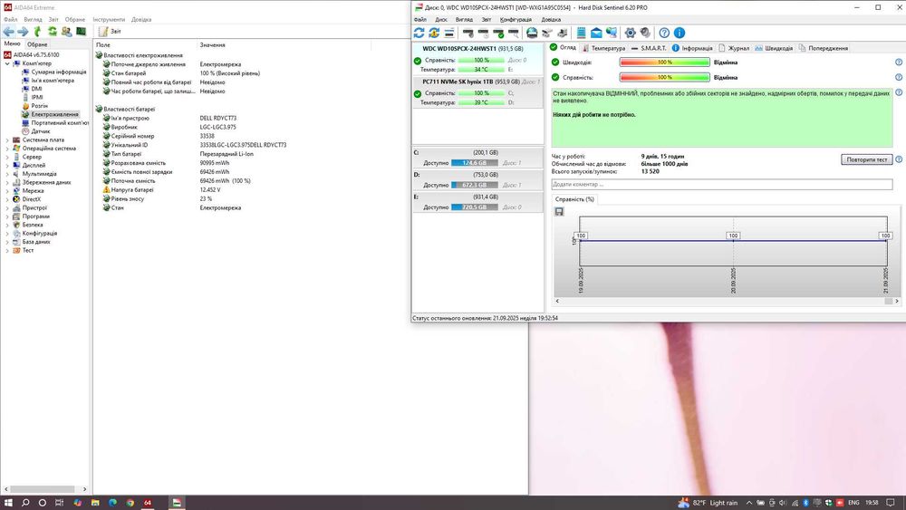 Ноутбук Dell Precision 7520 Intel Xeon E3-1535M v6/16Gb DDR4/M2200/2Tb