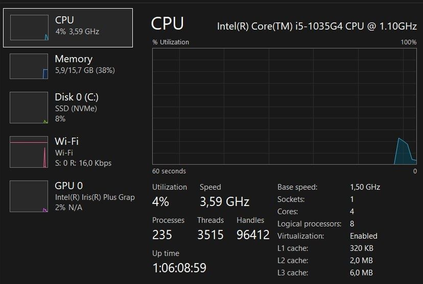 Ноутбук Asus ZenBook 13 OLED 16/512 UX325J ультрабук