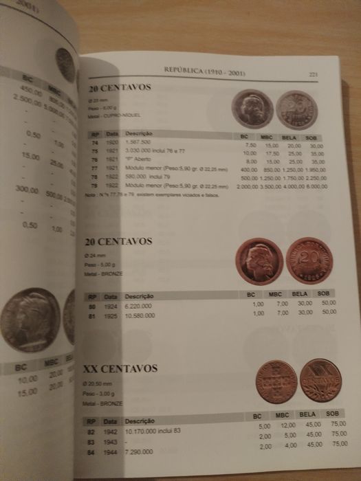 Catálogo Moedas de Portugal