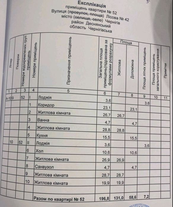 Продам двухъярусную квартиру ж-к Лесной