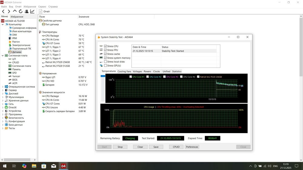 Ноутбук Dell Vostro 15 3510 i5 1135G7/Iris Xe/16gb ddr4/ssd 256gb