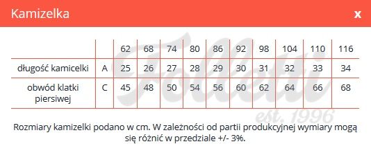 Garnitur chlopiecy do chrztu