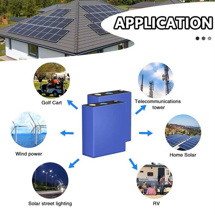 Akumulator, ogniwo EVE 280AH EVE Grade A V3 LF280K LiFePO4  x 4 szt.