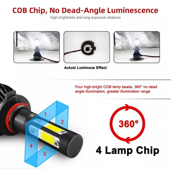 Продам дуже круті Led лампи Н7