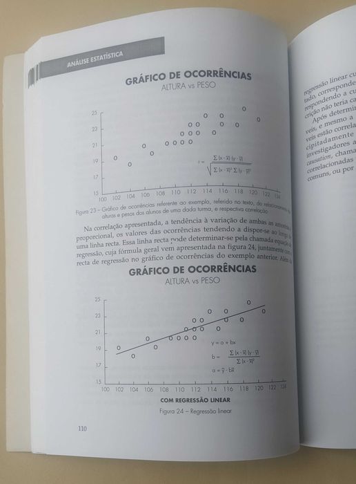 Regras básicas de investigação clínica