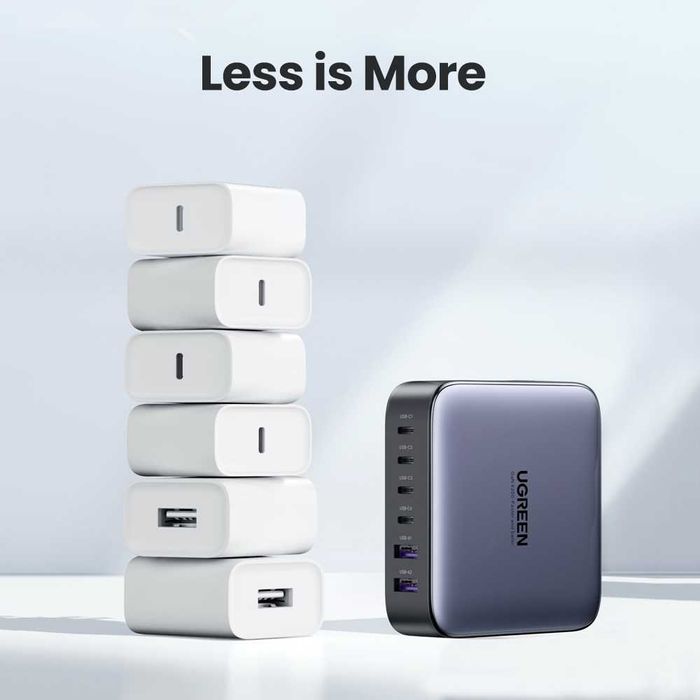 Блок зарядки 200W Ugreen gan зарядка блочок для быстрой зарядки