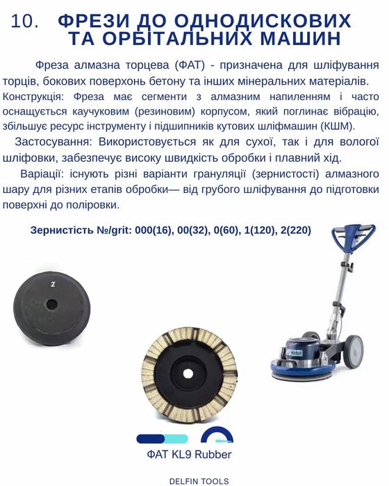 ФАТ Резиновий корпус