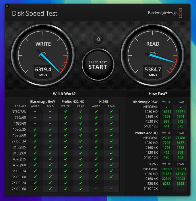 MacBook Pro 14 M1 Max | 64GB | 2TB / 2048GB | Retina XDR | 4 monitory