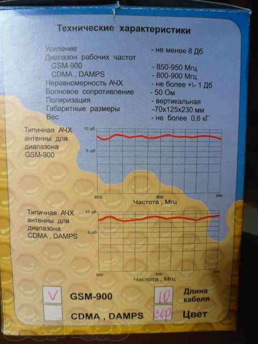 Антенна для Улучшения Мобильной Связи