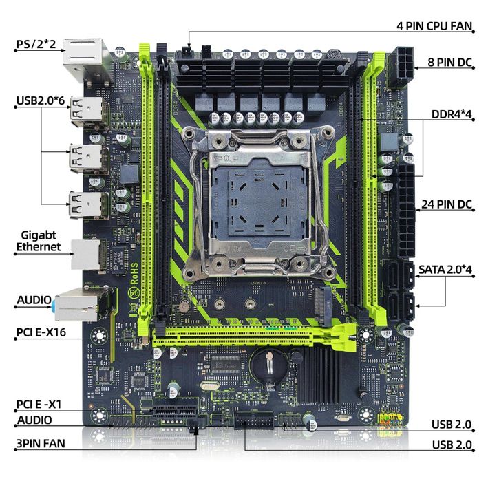 Комплект ZSUS X99 Xeon E5 2630v4 DDR4