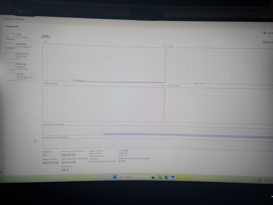 Pc gaming Ryzen