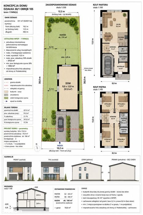 Działka Budowlana 431 M² | Siedlce | Ul. Podsekulska | Mpzp 11Mn(U)