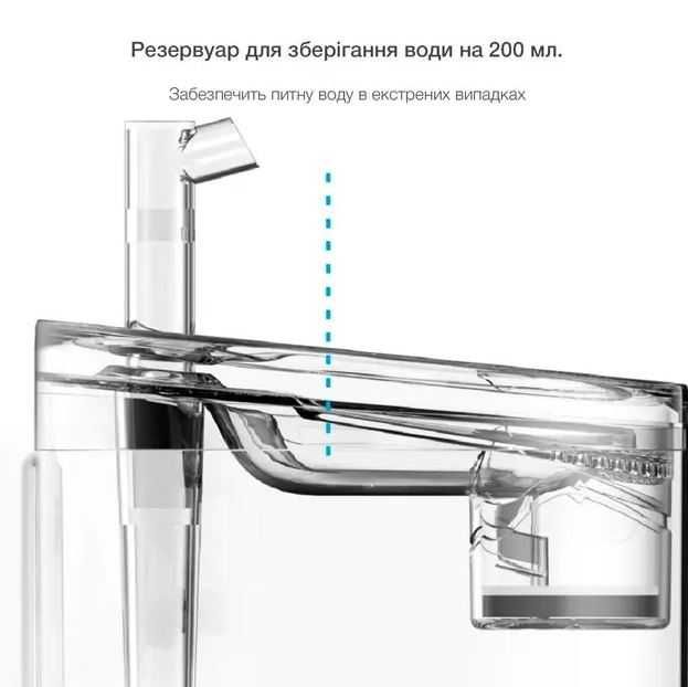Автоматична Поїлка для котів та собак з фільтром | Питний фонтан 1.5л