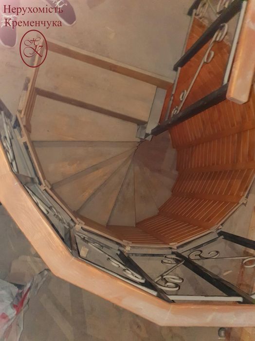 Оренда приміщення