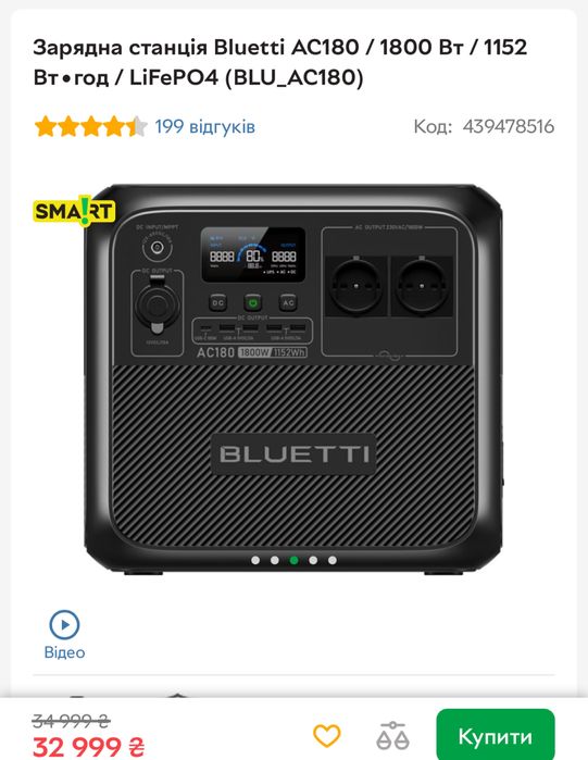 Ac180 Bluetti 1800вт 1152 вт год