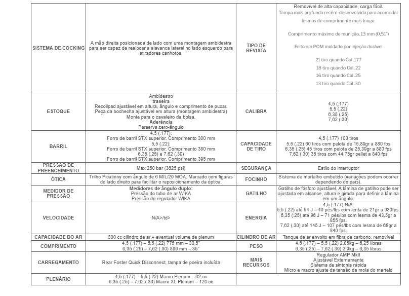 FX PANTHERA Hunter  5.5
