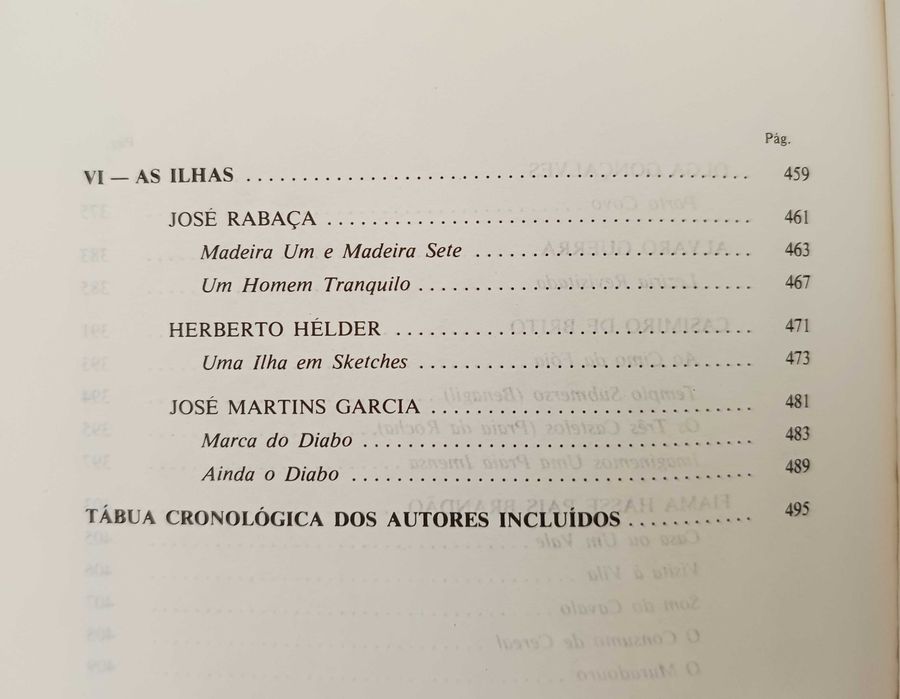 Portugal, a Terra e o Homem (Antologia de escritores do Séc.XX)