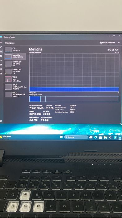 *C/ GARANTIA* ASUS ROG Strix G17 G713QR Ryzen 7 64GB RAM 2TB SSD RTX3070 W11 PT