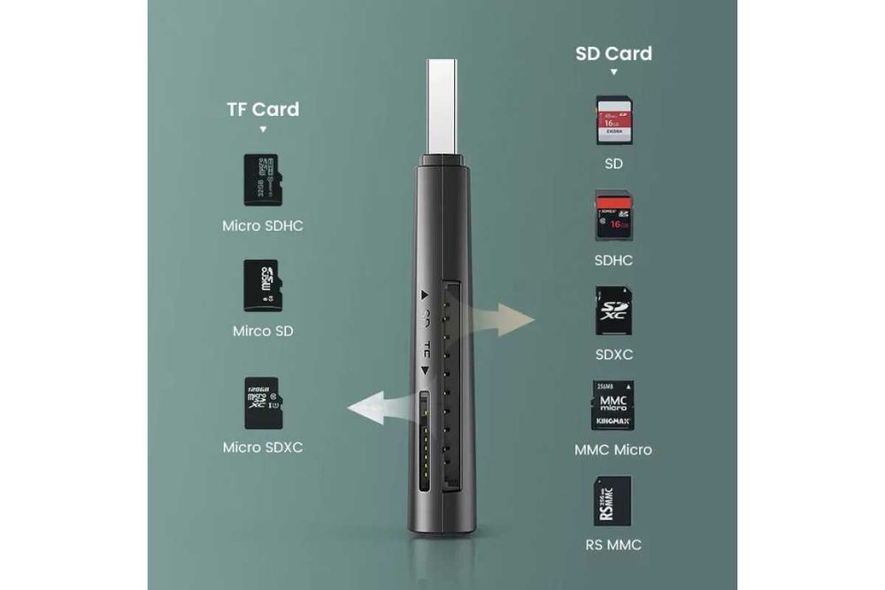Картрідер UGREEN CM264 USB 3.0 to SD/microSD 5 Гбіт Black (60722)