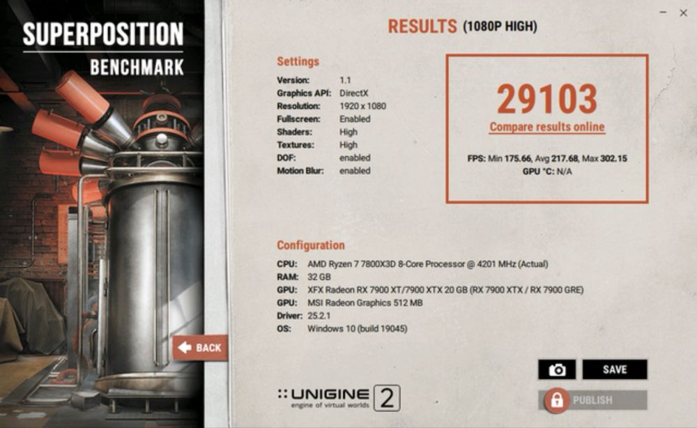 AMD RX 7900 XT em bom estado