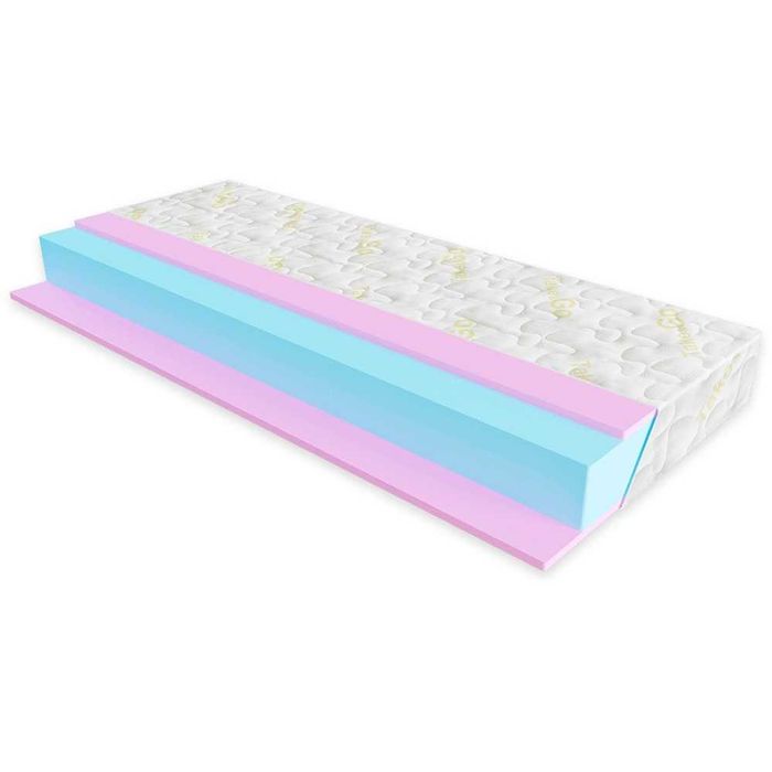 Матраци безпружинні та ін.Безкоштовна доставка по Україні.Ліжка.Склад!