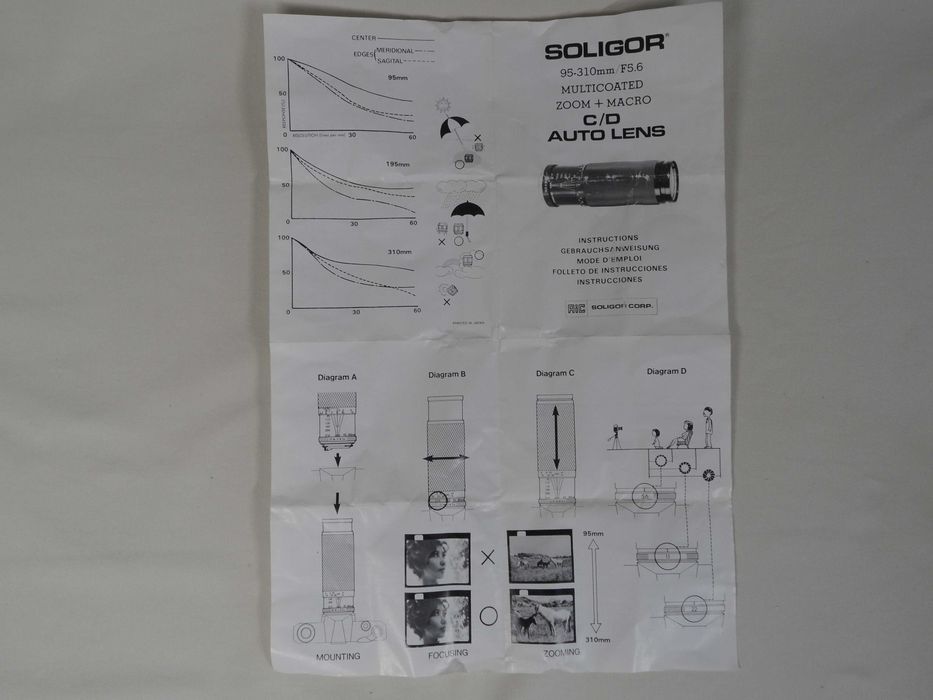 Teleobiektyw SOLIGOR 95-310 mm
