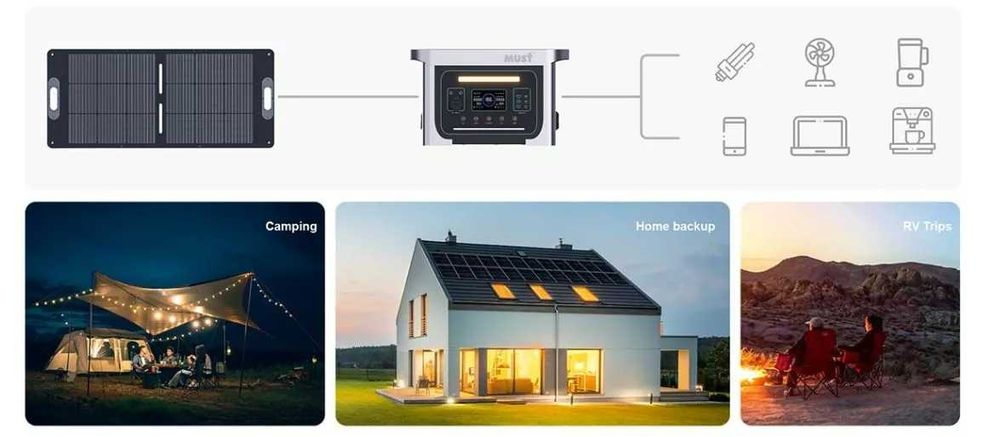 Зарядна станція Must EM181 1000W / 1280Wh LiFePO4 (6000 циклів)