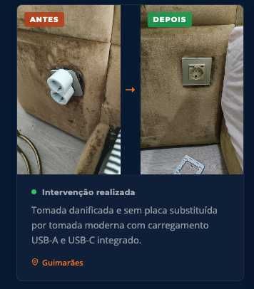 Pequenos Arranjos em Casa | Técnico ao Domicílio | Guimarães, Braga e Famalicão