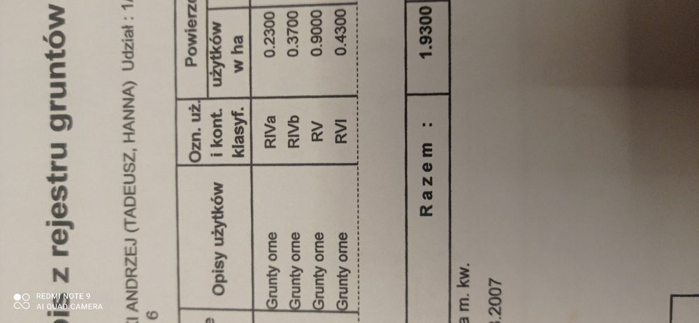 Sprzedam ziemie rolna 19100m2. Sołki gmina Dobre powiat mińsk maz