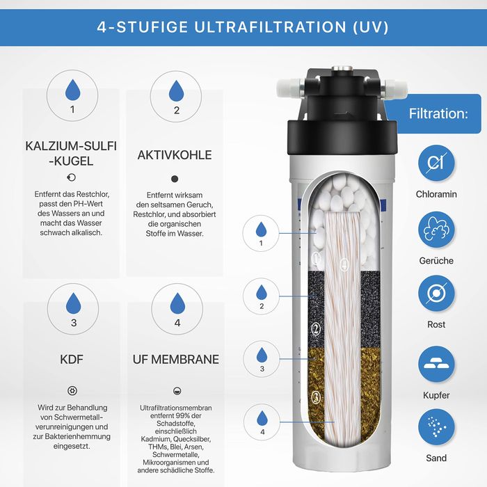 Kran z Filtrem do Wody Rulco