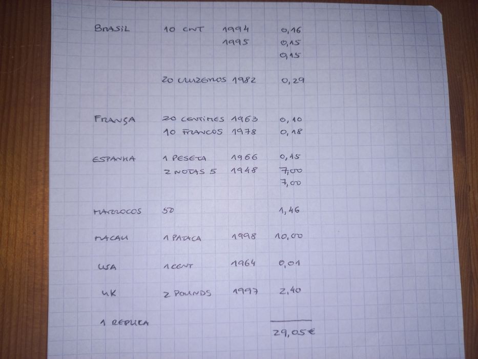Moedas estrangeiras e notas pesetas