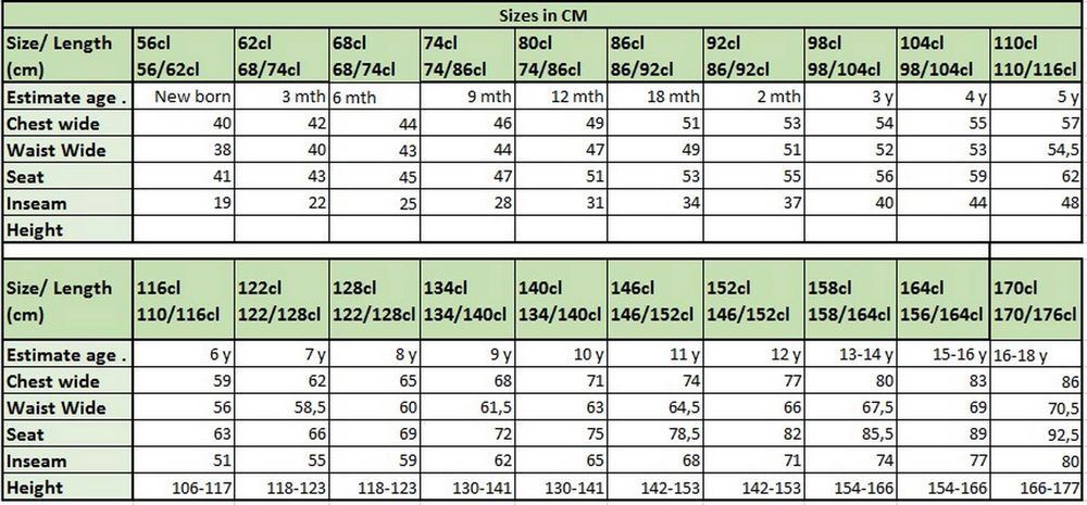 ISBJORN Fato Inverno 0-3 Meses