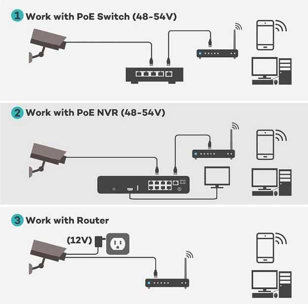 Kamera obrotowa 4K UHD 8mpx PTZ WiFi 5G+POE+DC 12V 36xzoom IR - 80m AI