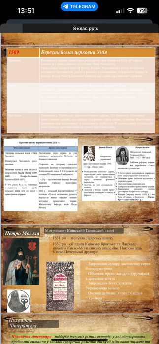 Репетитор з Історії України (НМТ)