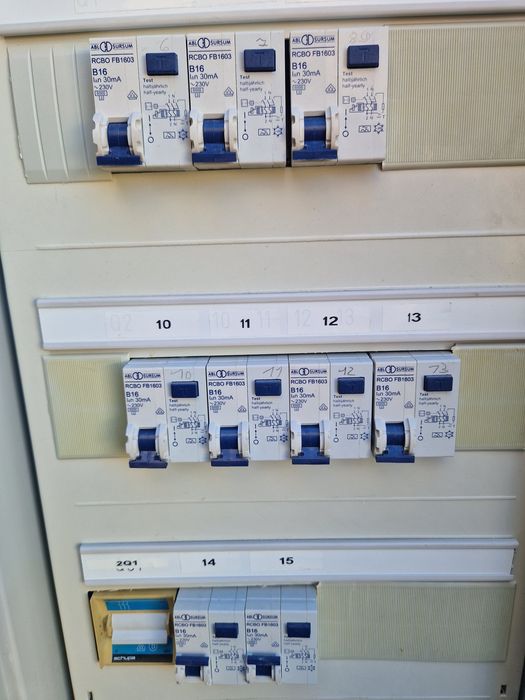 Rozdzielnia elektryczna