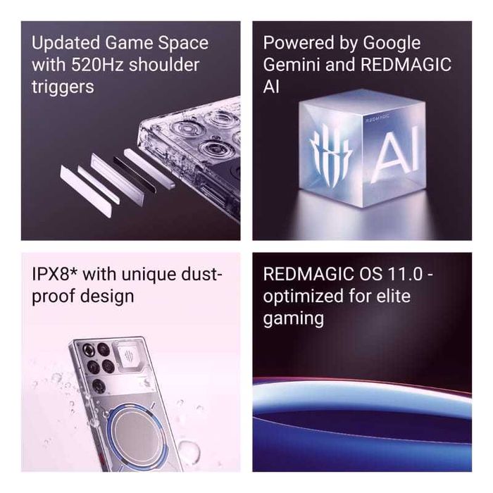 ISG - Nubia Redmagic 11 Pro 5G 16GB/512GB Dual SIM