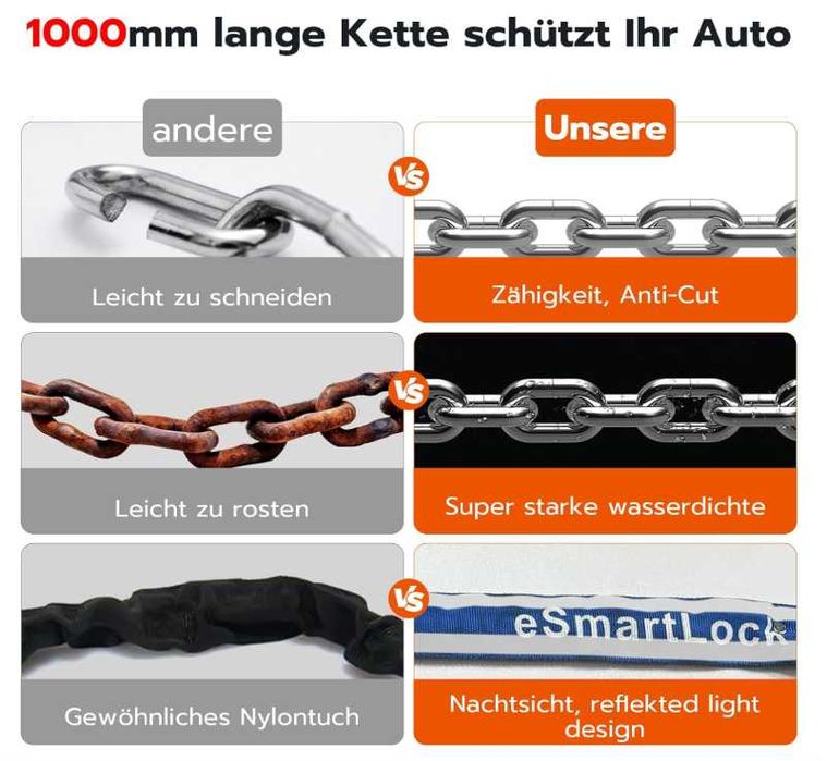 Blokada rowerowa na odcisk palca Eseesmart