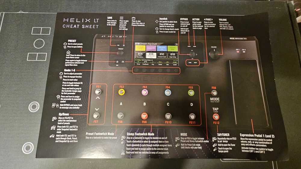 Line 6 HELIX LT - multiefekt, procesor gitarowy - interface