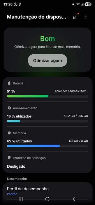 Samsung  Galaxy s23 Ultra 256 GB