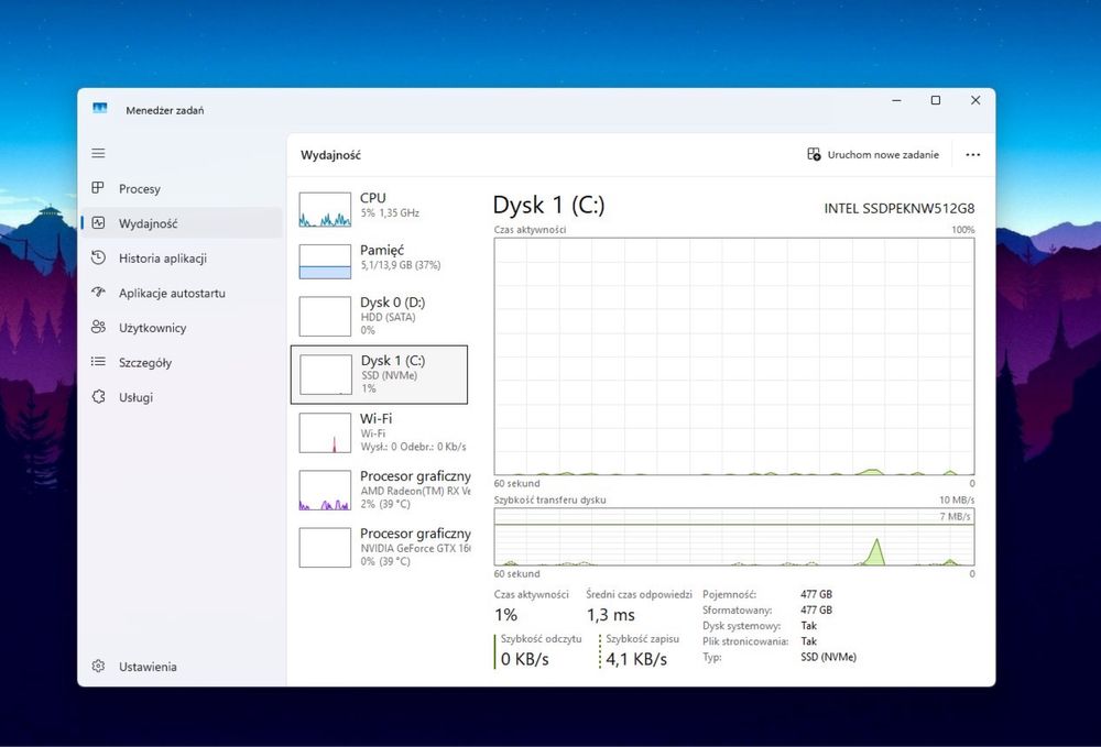 ASUS tuf gaming fx705d | Ryzen 7-3750H | 16gb RAM | GTX 1660 TI