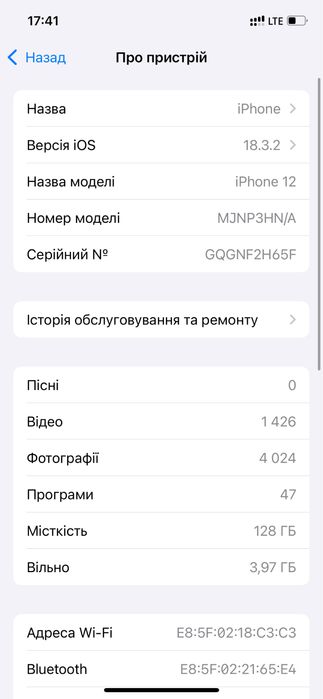 Продам iPhone 12