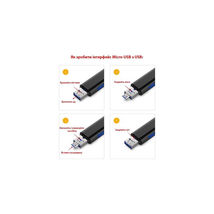 Зчитувач кардрідер флеш-карт Dynamode OTG 3-in-1