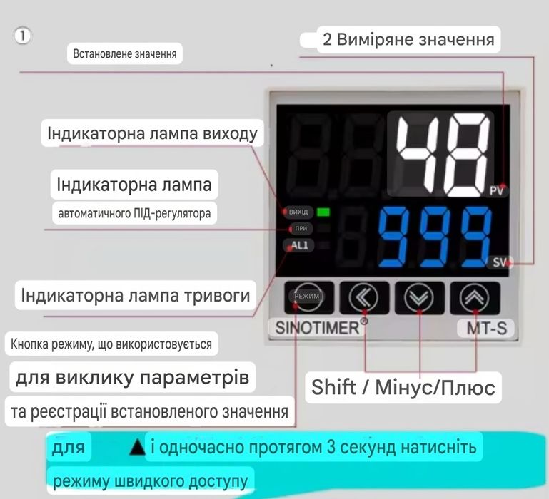 PID регулятор SINOTIMER MT-S 100-240V Relay/SSR, цифровой регулятор